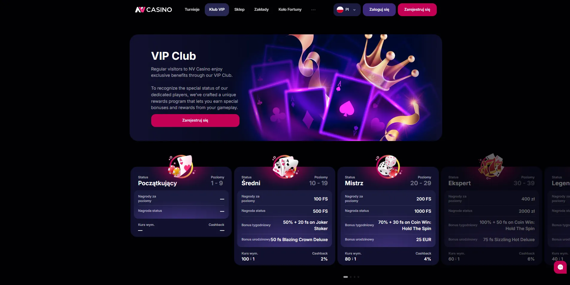 Bonusy i promocje NV Casino